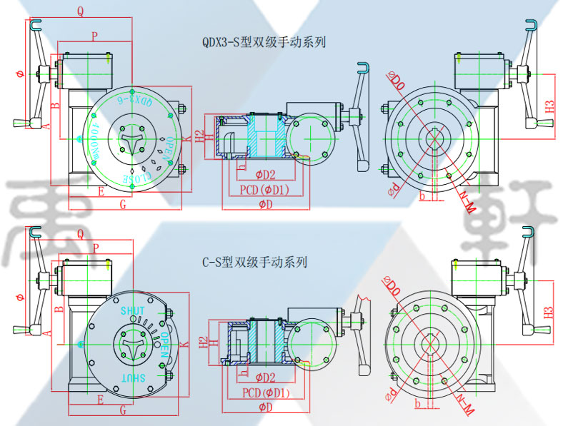 QDX3双级青青草免费观看视频(图1)