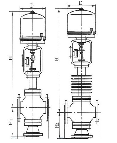 ZDLQ电动高温三通分(合)流调节阀(图6) ZDLQ电动高温三通分(合)流调节阀(图6)