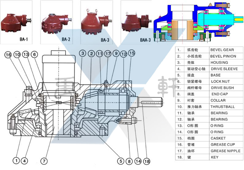 BA-3型青青草视频下载安装(图1)