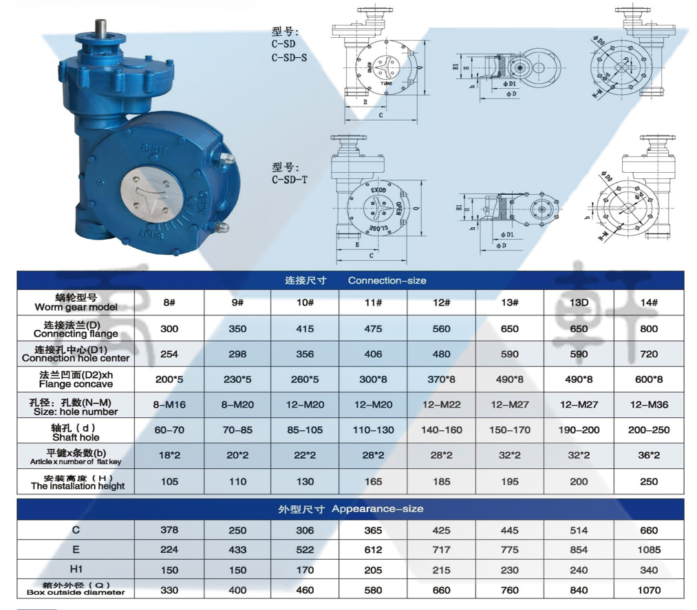 QDX3-D8正齿轮组合电动青青草免费观看视频(图1)