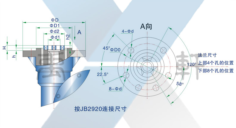 QDX3-D9双级电动青青草免费观看视频(图1)